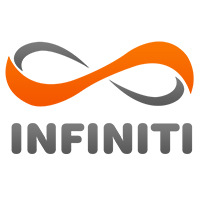Infiniti Building Solutions Pvt Ltd
